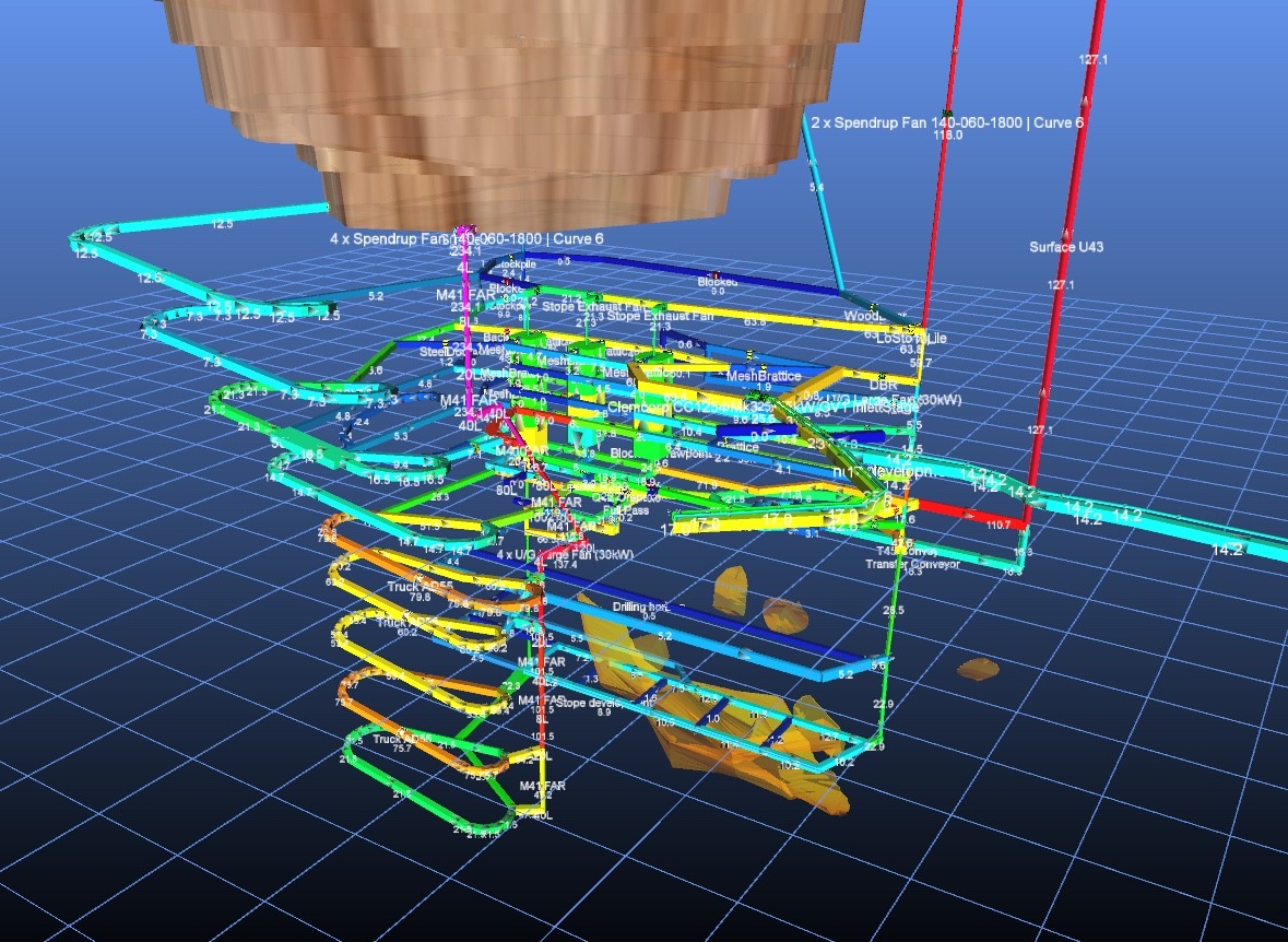 Mine Ventilation System Diagram - Maptek Vulcan
